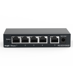 import placeholder for 2540