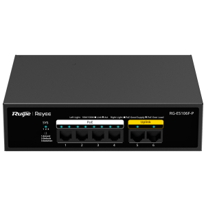 import placeholder for 2541