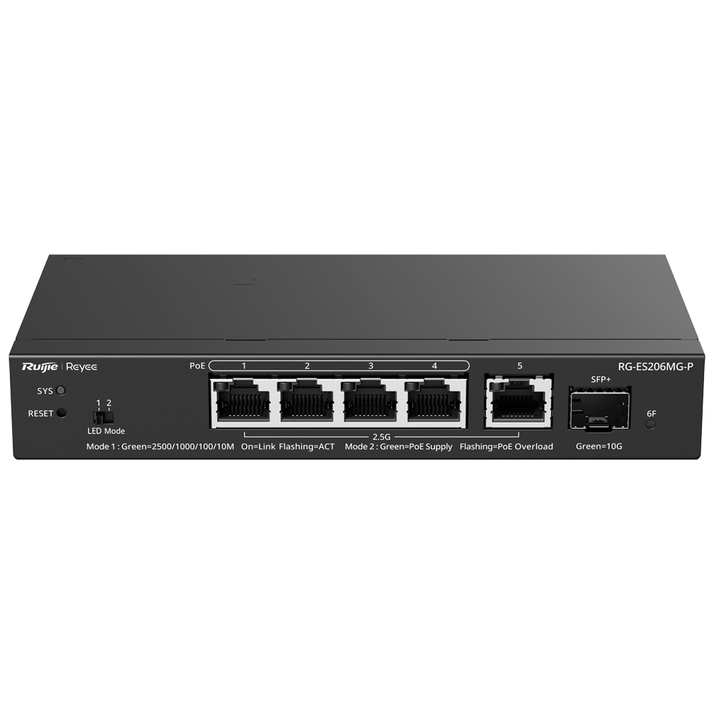 import placeholder for 2555 import placeholder for 2555