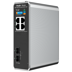 import placeholder for 2604