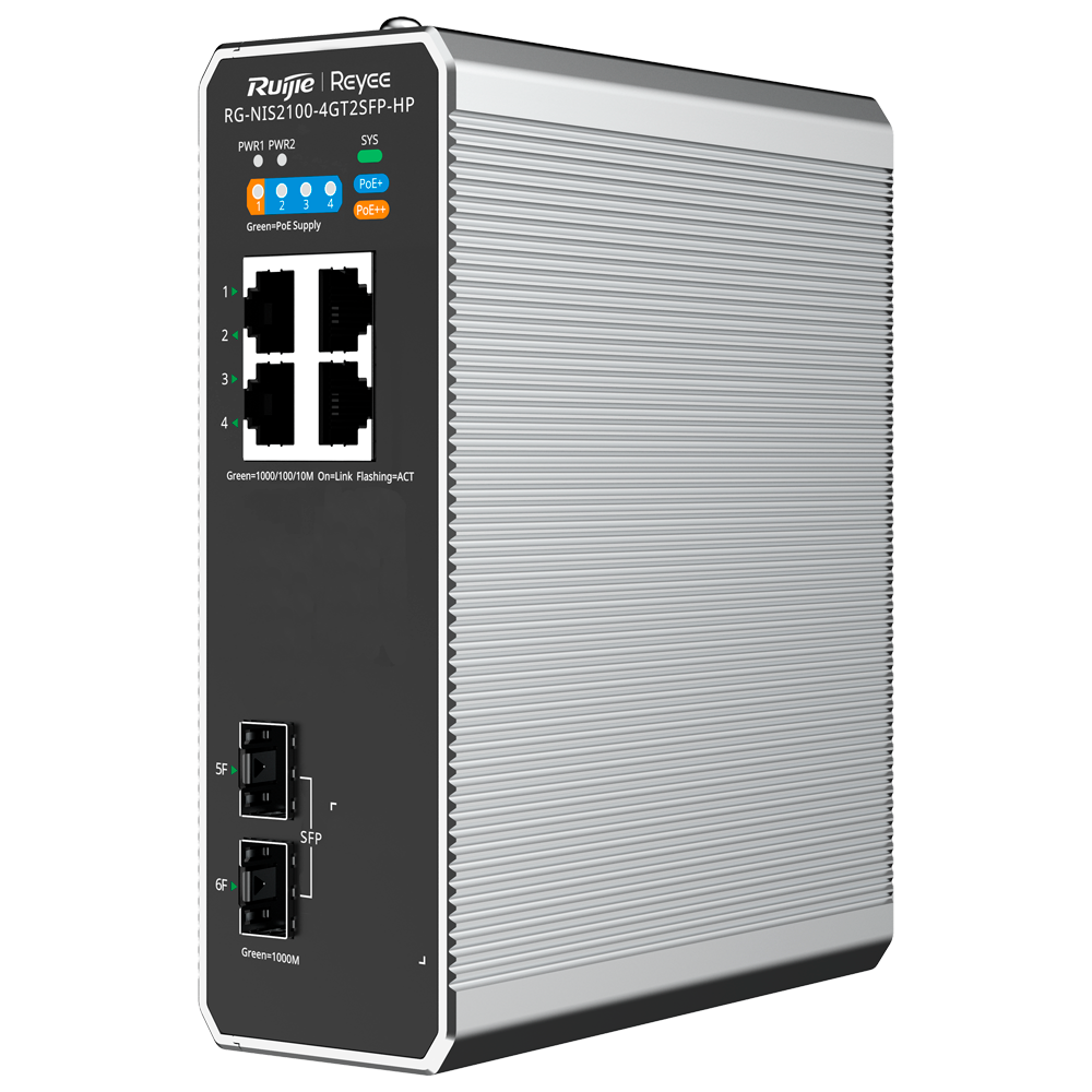 import placeholder for 2604 import placeholder for 2604