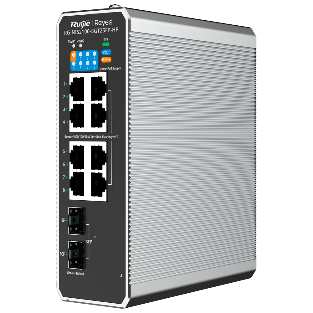 import placeholder for 2605 import placeholder for 2605